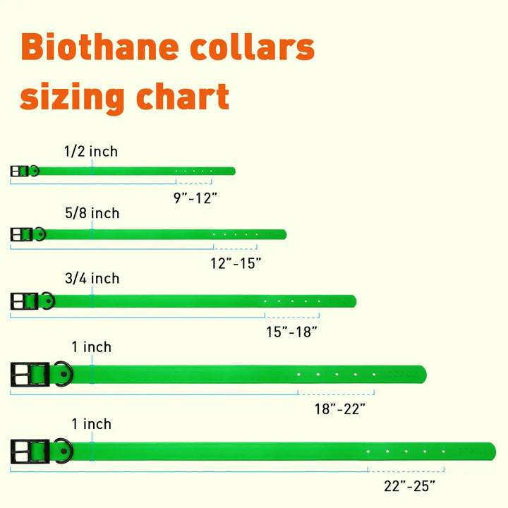 Biothane Waterproof Collar Dogline